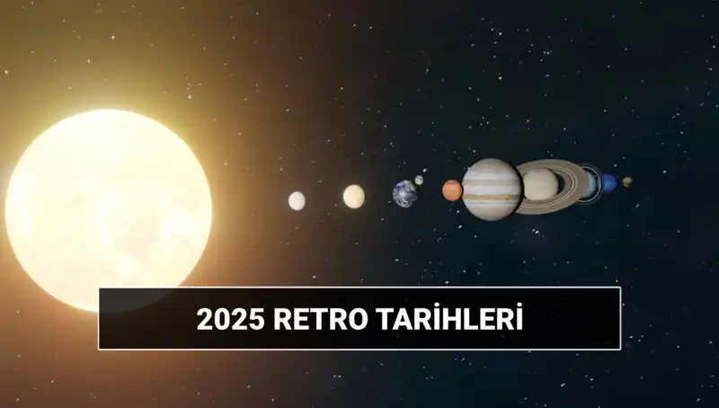 Astroloji Dünyasında Retro Sürecinin Başlangıcı ve Bitimi: 2025 Tarihleri