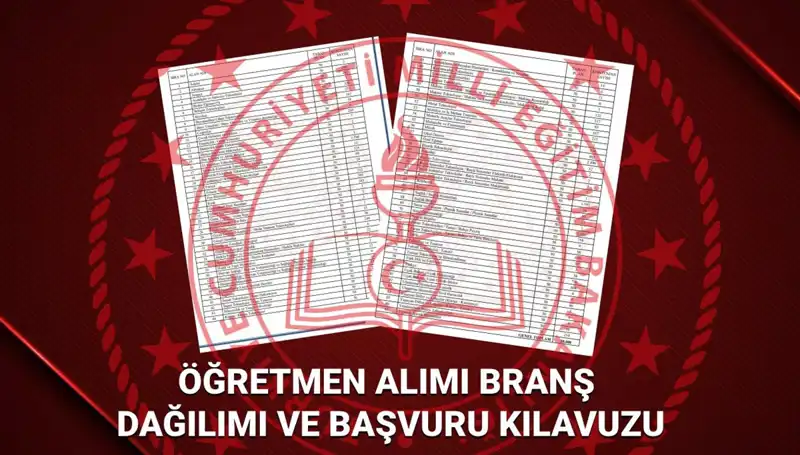 2025 MEB Öğretmen Atamaları: Branş Dağılımı ve Başvuru Kılavuzu Açıklandı